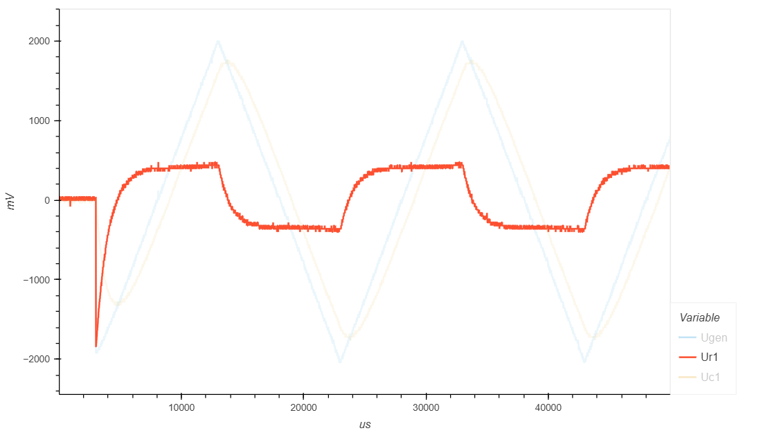 ../../_images/capacitor_004_triangle_f050_r1.png