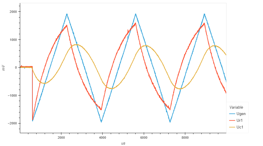 ../../_images/capacitor_006_triangle_f300.png