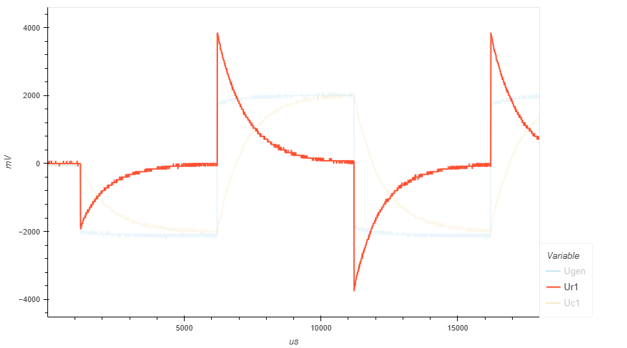 ../../_images/capacitor_010_square_f100_r1.png