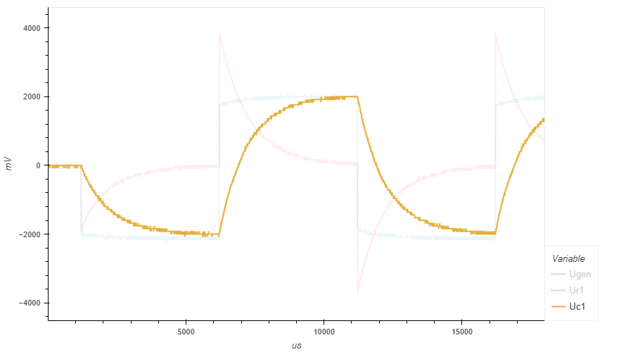 ../../_images/capacitor_011_square_f100_c1.png