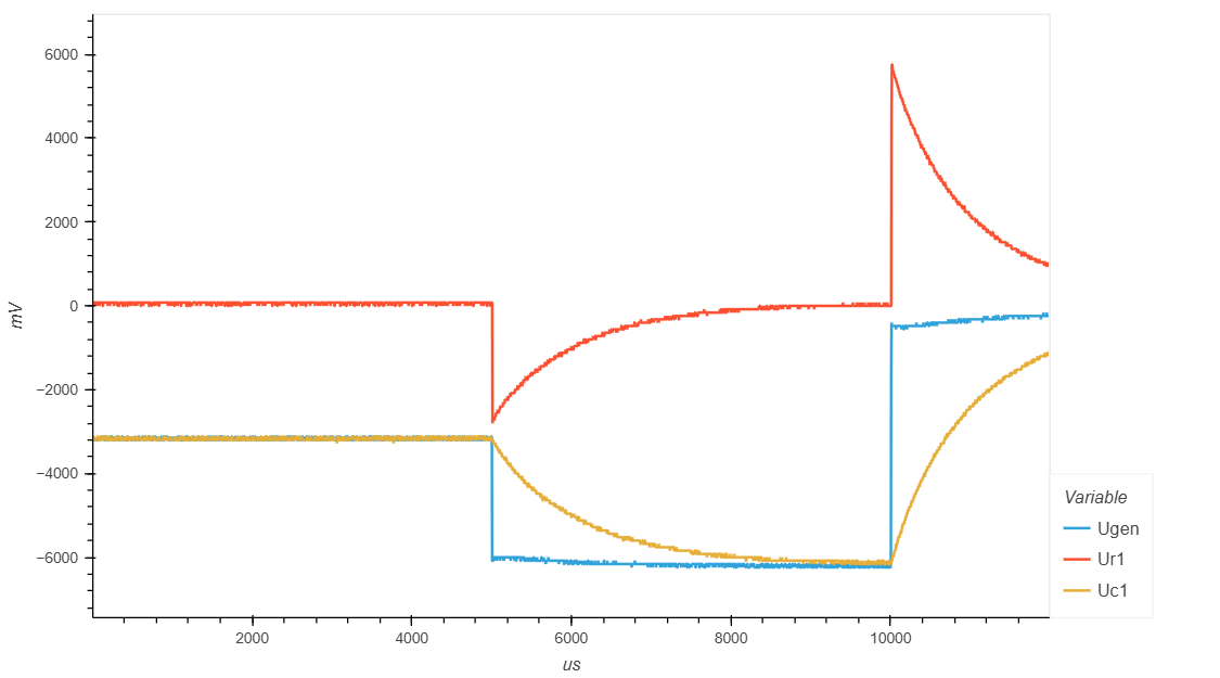 ../../_images/capacitor_015_loaded_capacitor_f100.png