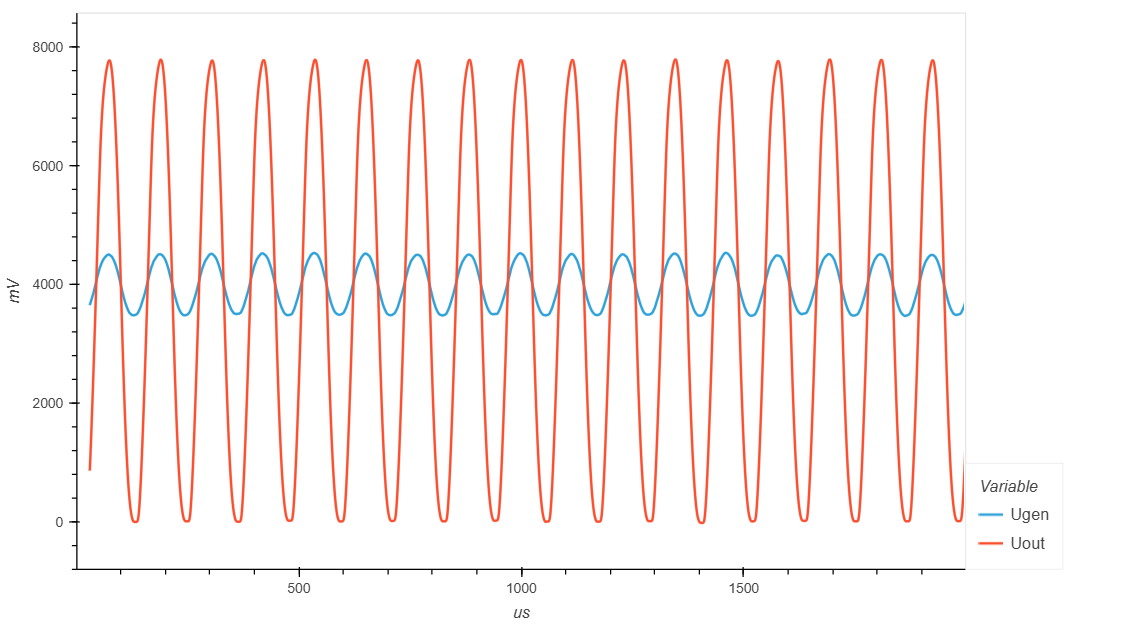 ../../_images/comparator_009_feedback_3kom.png