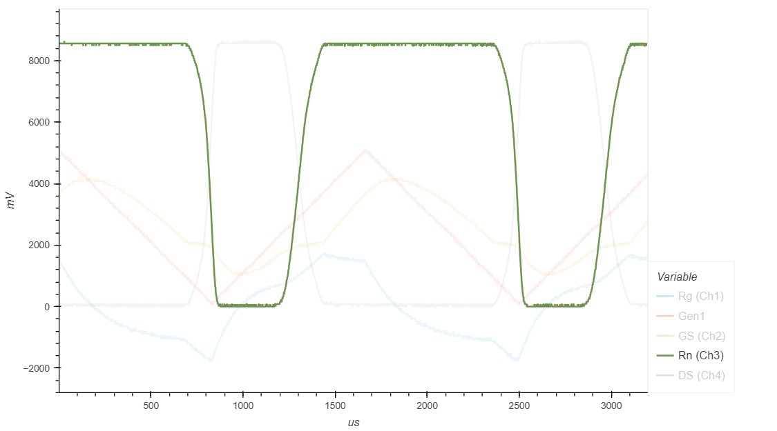 ../../_images/mosfet_ver1_003_Rn.png