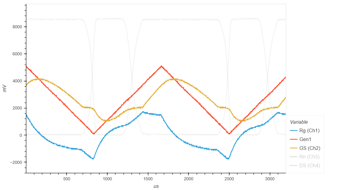 ../../_images/mosfet_ver1_004_Rg.png