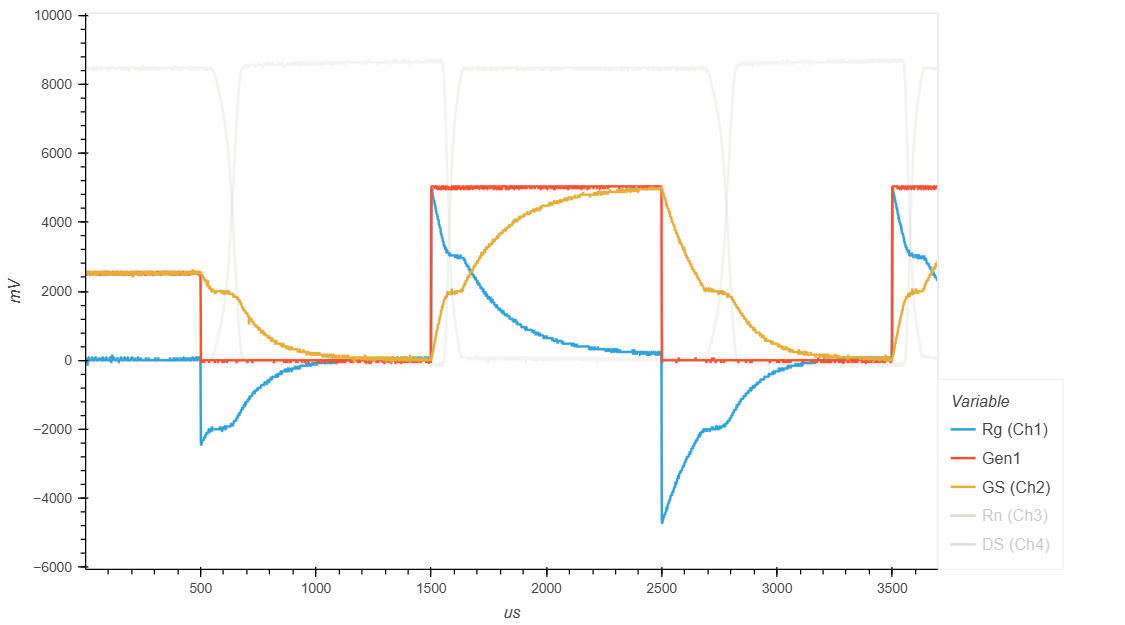 ../../_images/mosfet_ver2_004_Rg.png