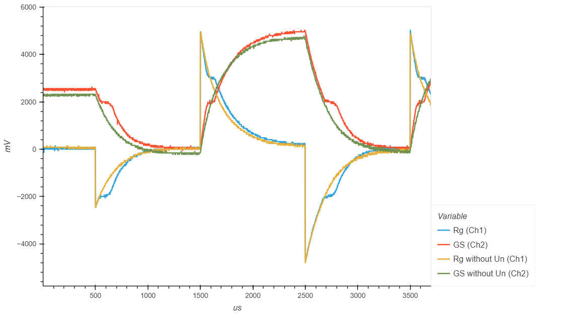 ../../_images/mosfet_ver2_005_Miller.png